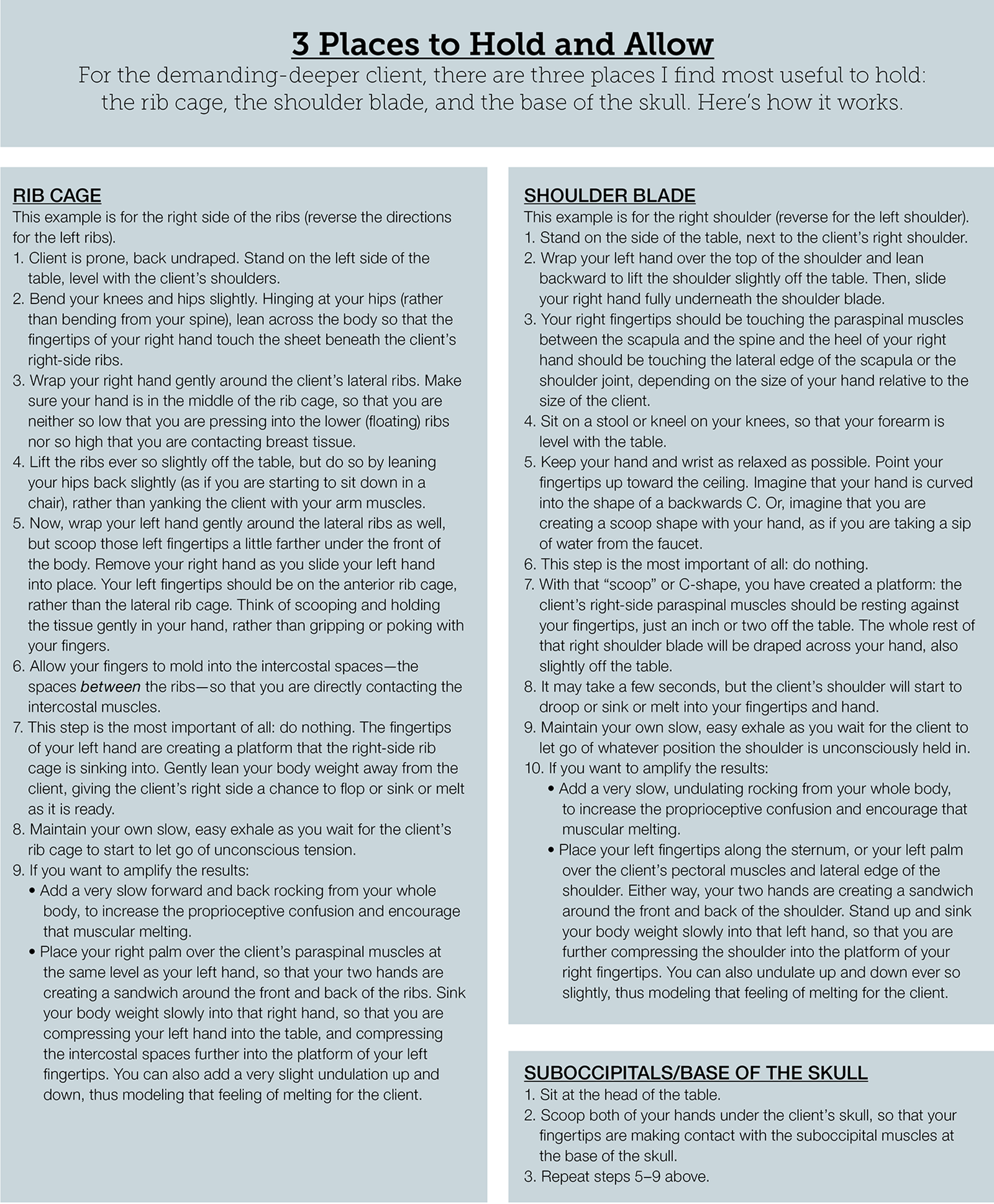 MJ20_UnderPressureChart