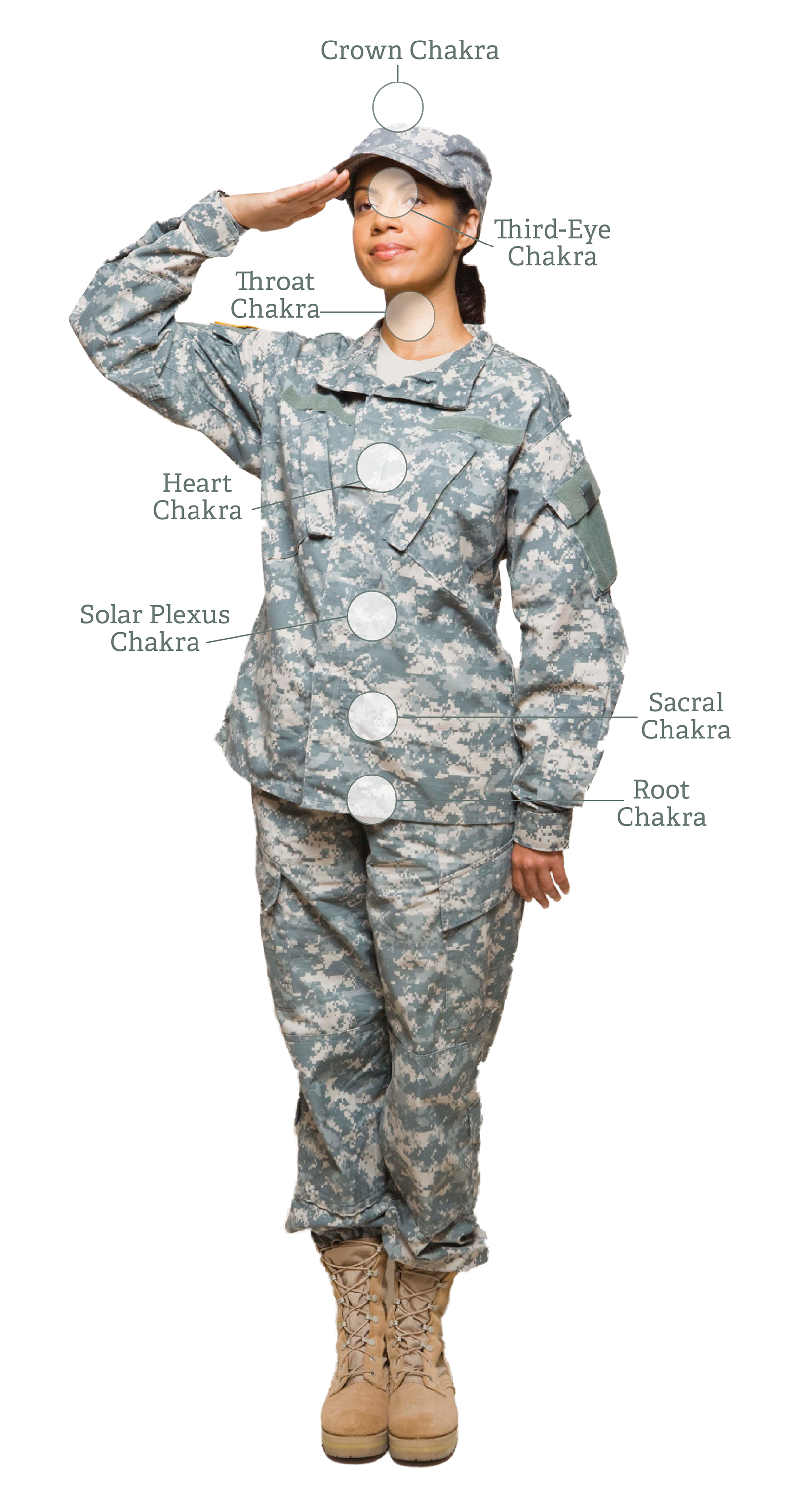ND_14_Reiki_Secondary1_Chakras_1600 ND_14_Reiki_Secondary1_Chakras_1600